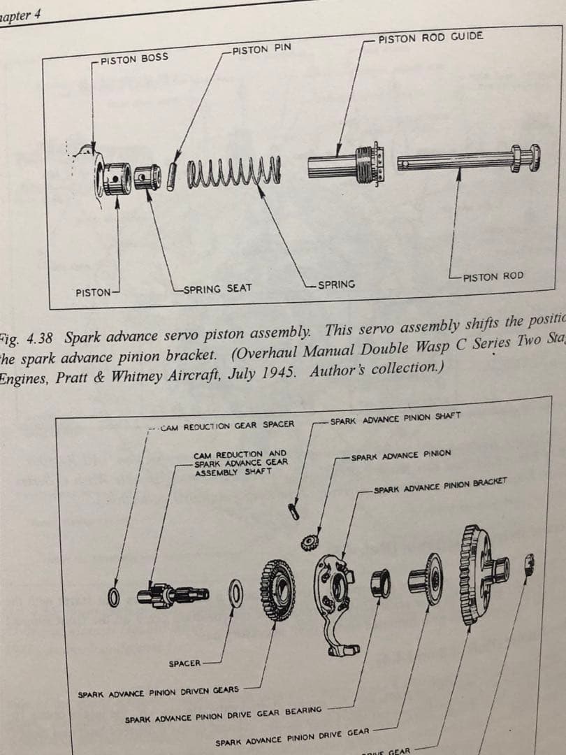 R2800 プラット＆ホイットニー　ディペンダブル　マスターピース