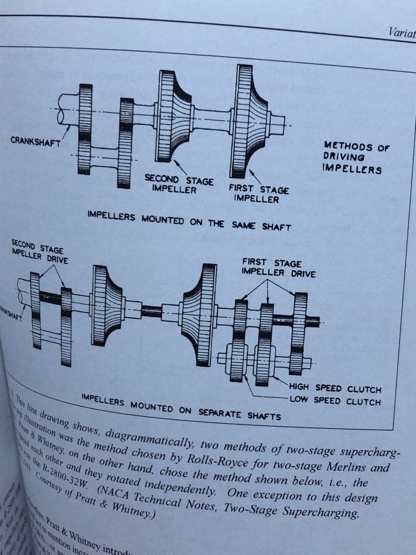 R2800 プラット＆ホイットニー　ディペンダブル　マスターピース