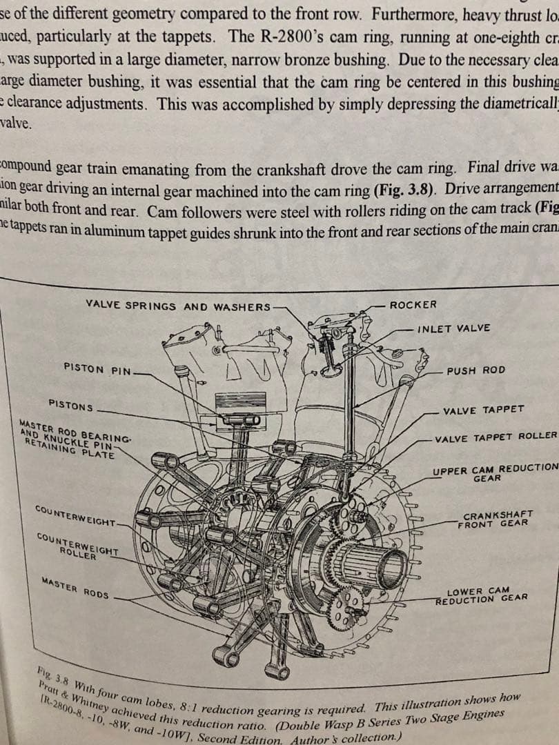 R2800 プラット＆ホイットニー　ディペンダブル　マスターピース