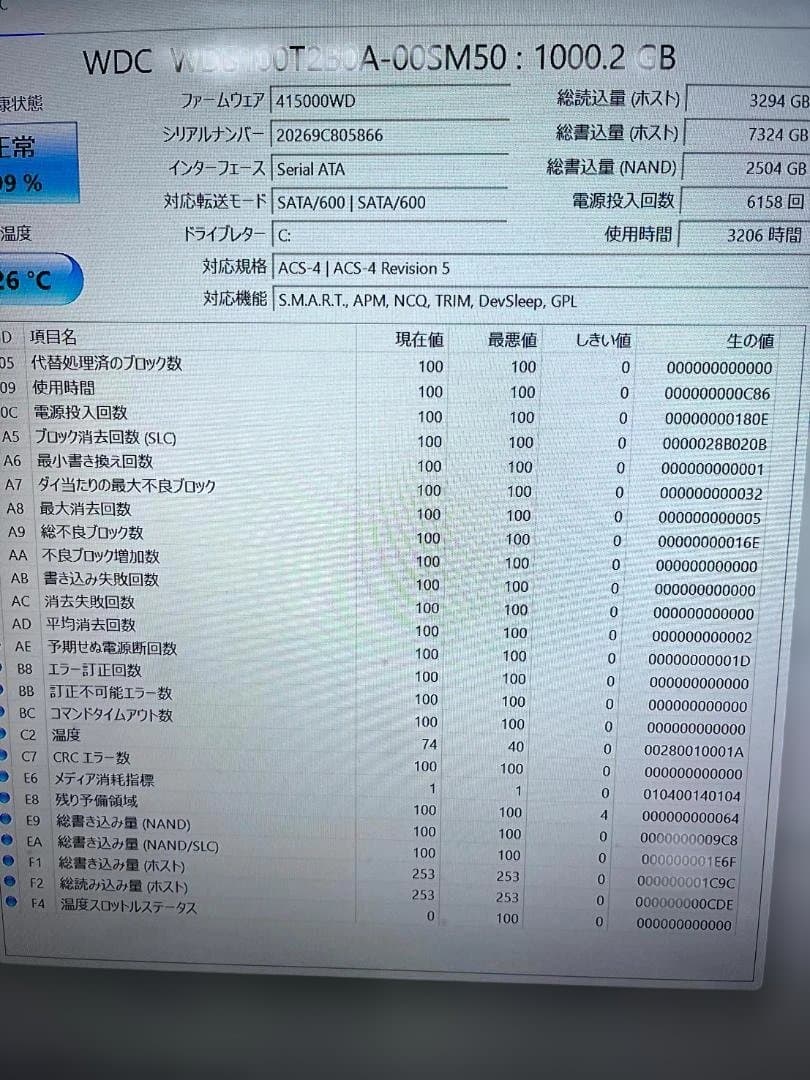 Windowsデスクトップ Dell OptiPlex 9020 i7 / SSD 1TB / Win11