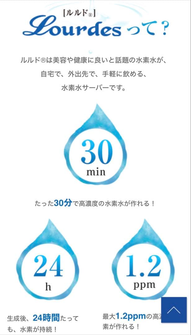 Lourdes ルルド 高濃度水素水生成器 ビクトリージャパン 正規品