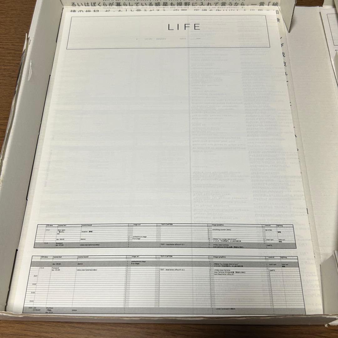 坂本龍一 RAW LIFE+SAMPLED LIFE アートボックス 完全限定版