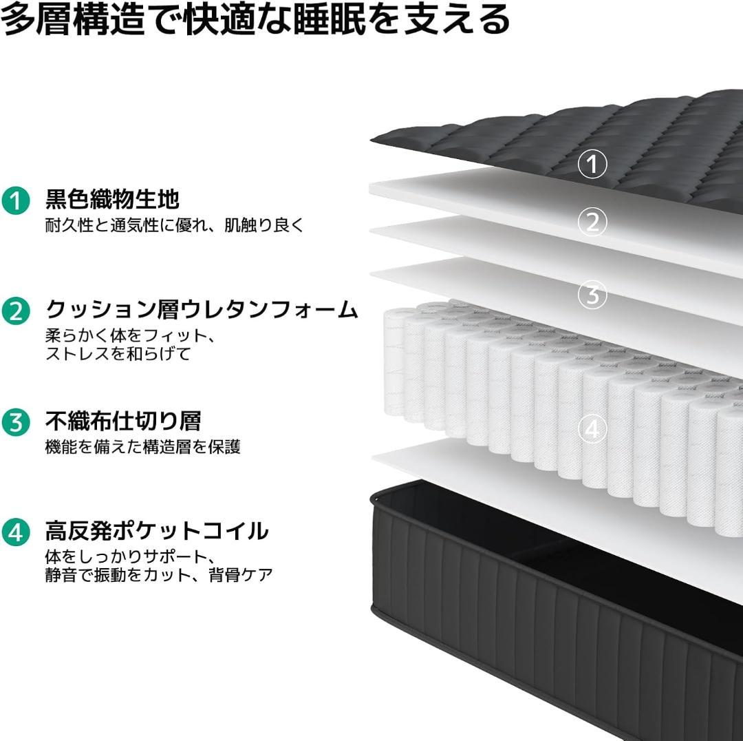 ★現品限り★ セミダブル マットレス 黒 120x195x20cm
