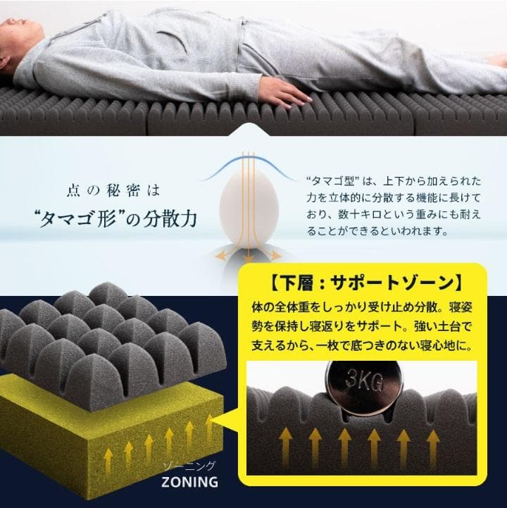 16日まで安！！★昭和西川★新品！Strong シングルマットレス グレー