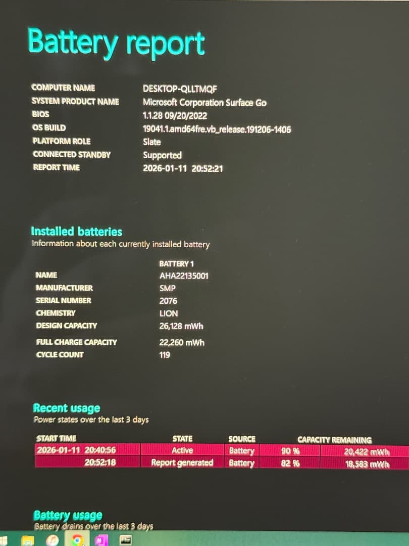 Windowsタブレット本体 Microsoft Surface Go 1825 128GB 8GBRAM