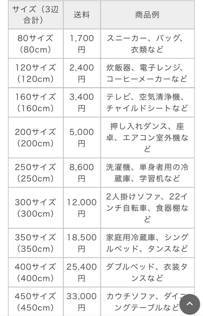 23帖用　2024年　HITACHI RAS-X71R2 エアコン本体　兵庫県