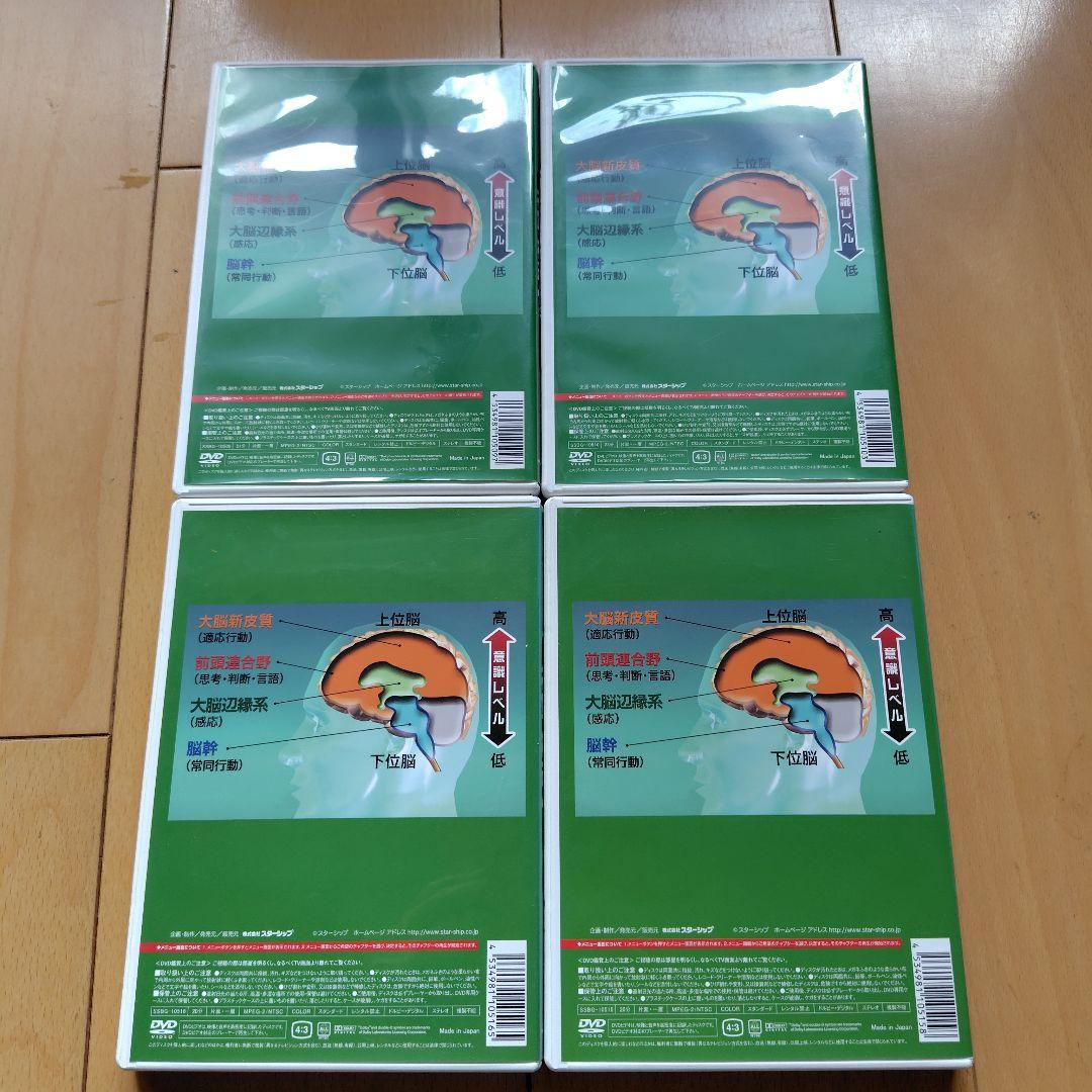 星みつる式　新　家庭療育　DVD スターシップ　発達トレーニング　右脳の言葉