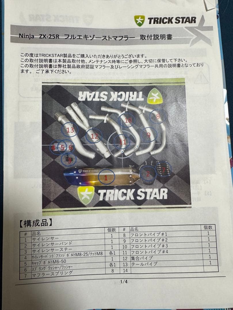 トリックスターikazuti