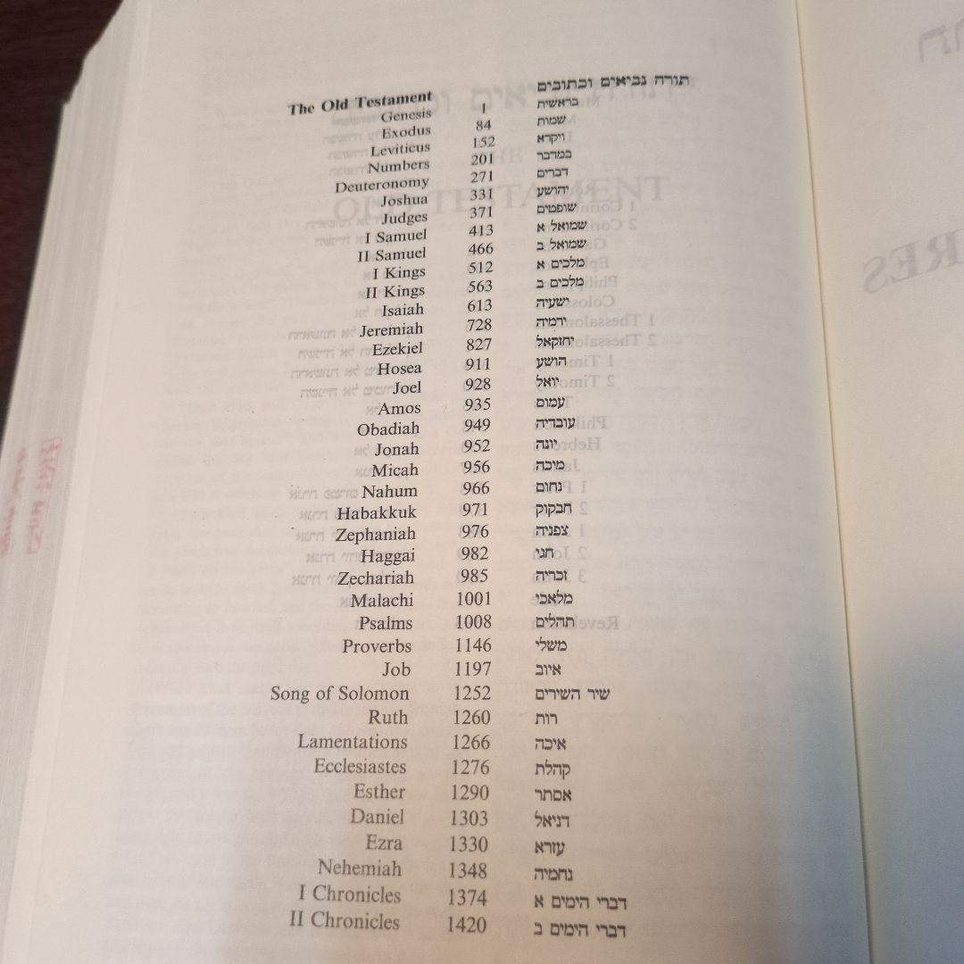 HEBREW-ENGLISH（NKJV） BIBLE ヘブル語ー英語　対訳聖書