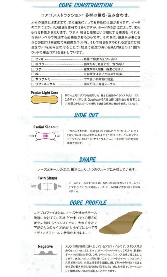 GRAY スノーボード　 Shred 140cm ダブルキャンバー　2回使用