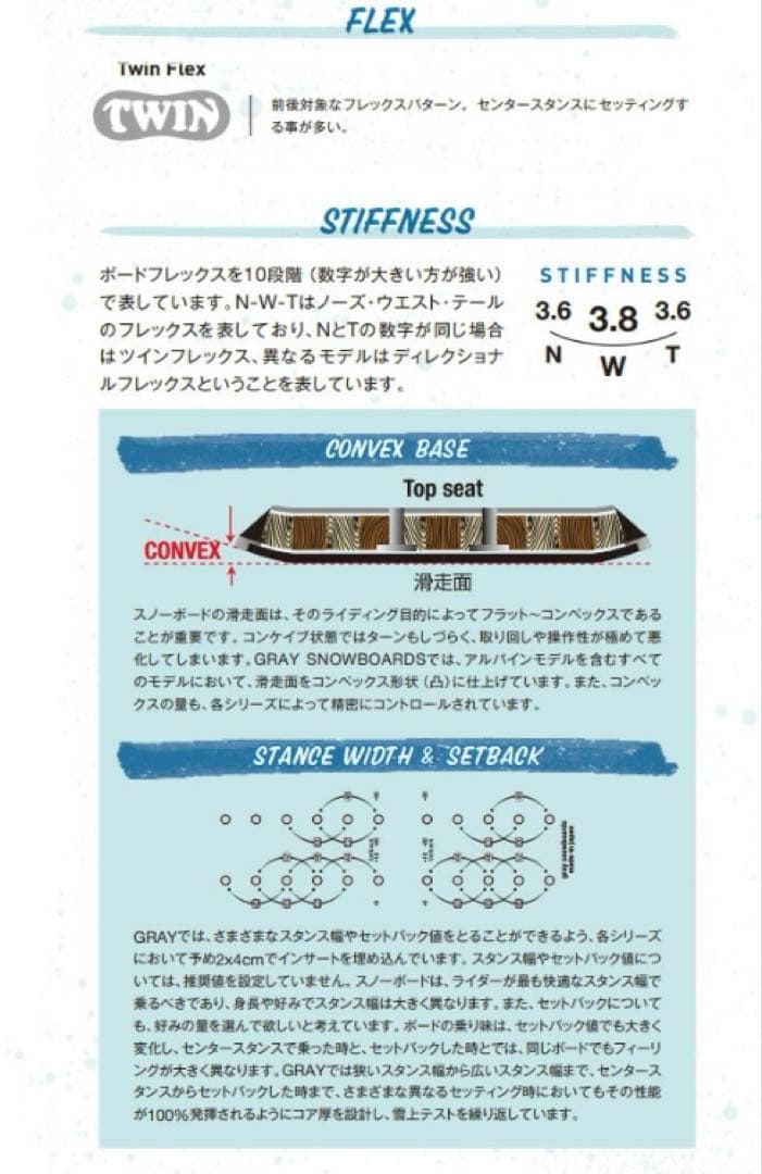 GRAY スノーボード　 Shred 140cm ダブルキャンバー　2回使用