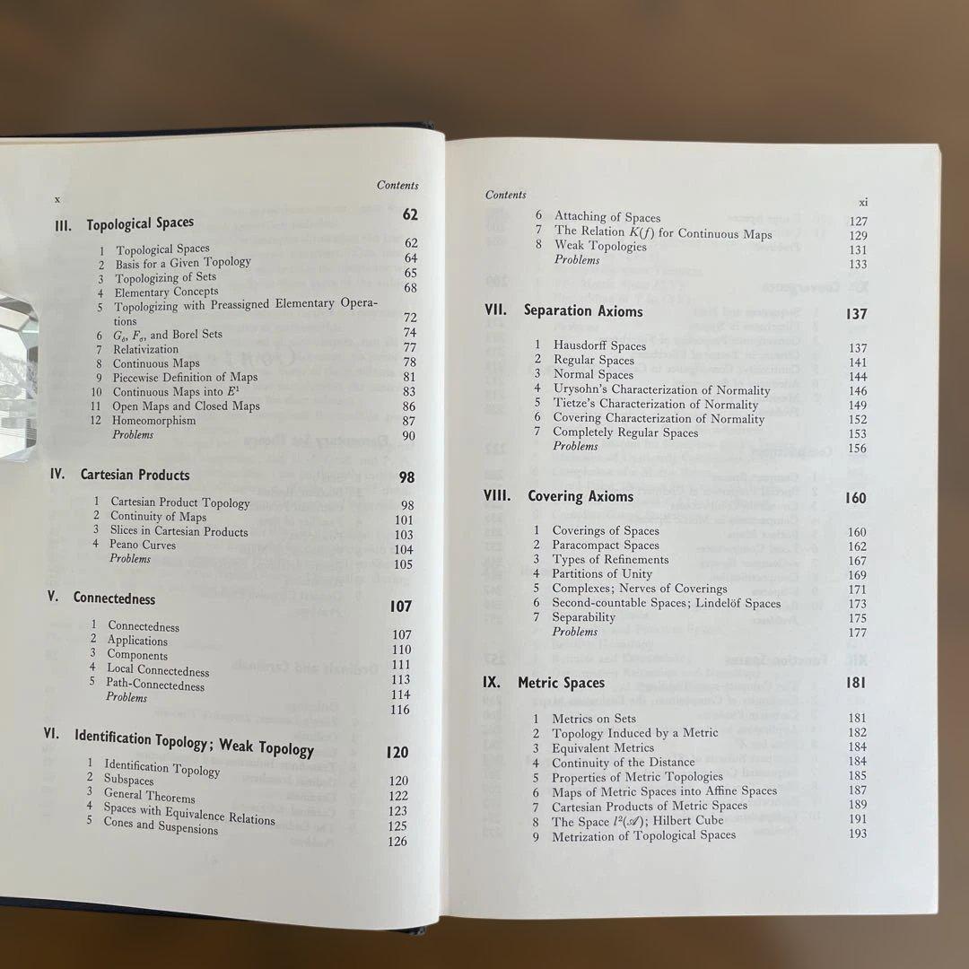 Topology　James Dugundji　ハードカバー