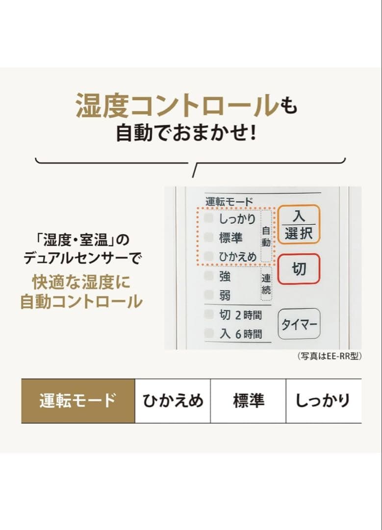 置き型加湿器 スチーム加湿器　EE-RR50-WA 象印