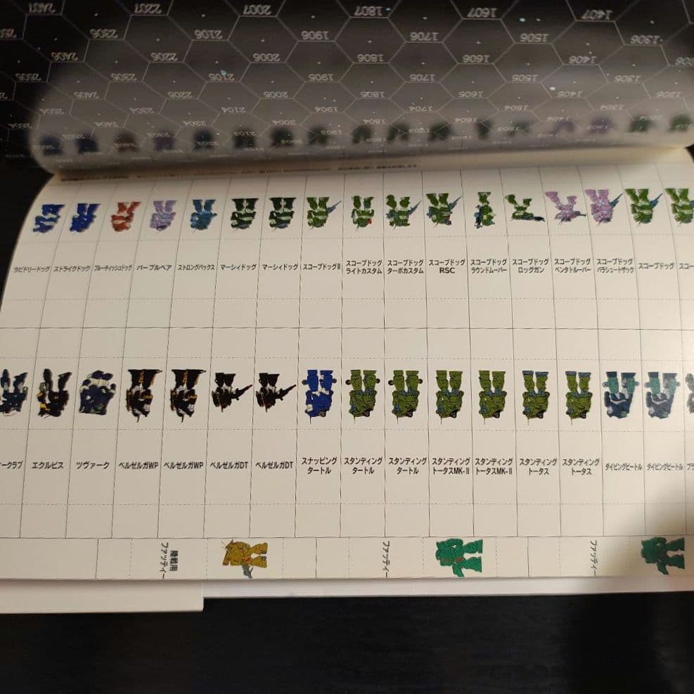 装甲騎兵ボトムズTRPG