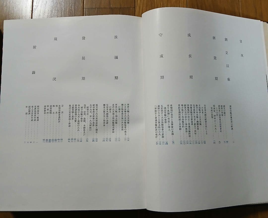 非売品『東京火災保険株式会社五十年誌』昭和13年11月10日発行