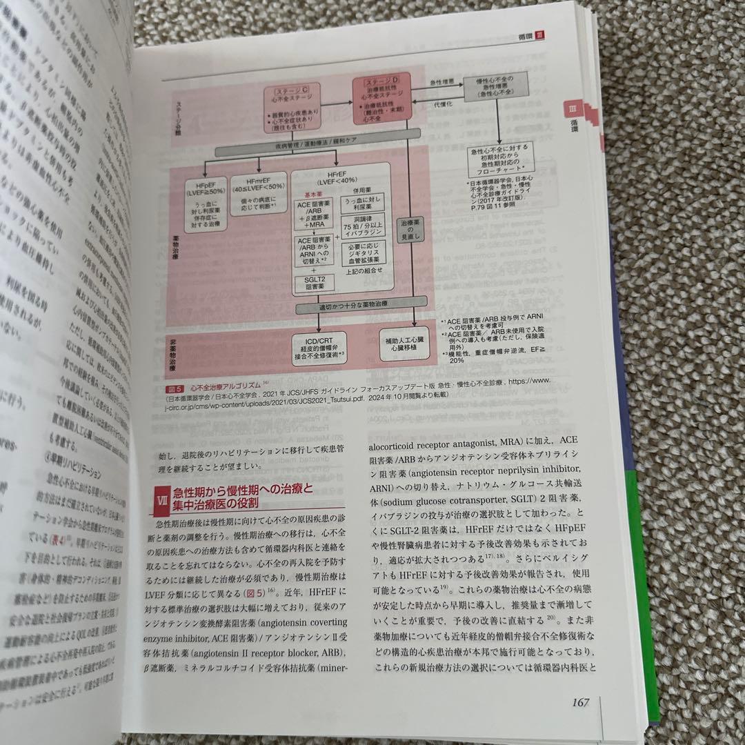 【裁断済】日本集中治療医学会専門医テキスト 第4版