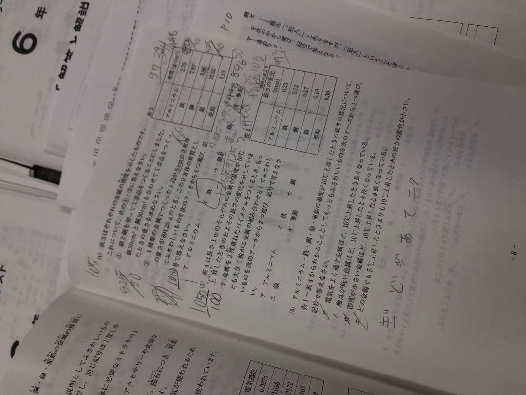 2022年度 サピックス6年マンスリー/志望校/合格判定18回中古