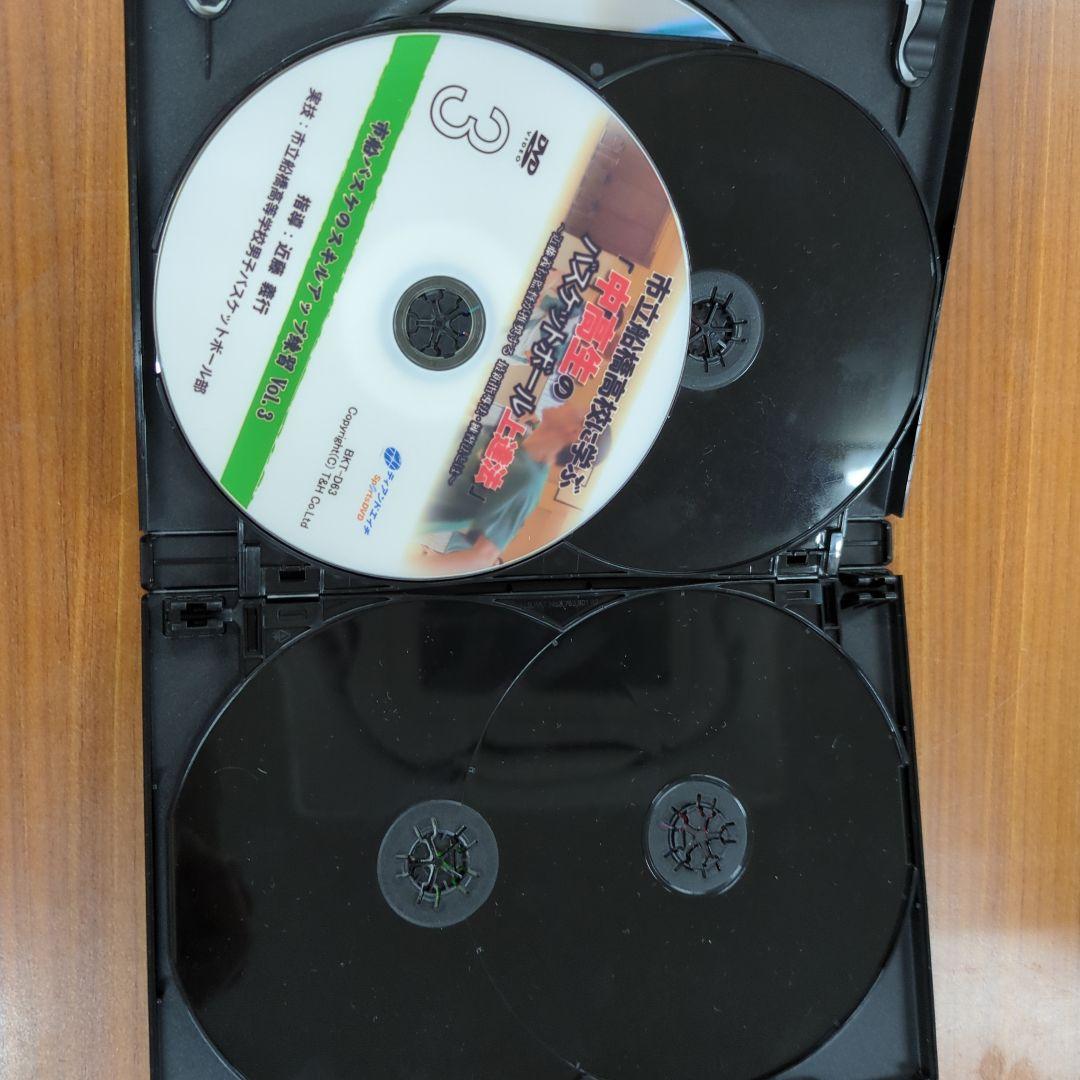 ［DVD］市立船橋高校に学ぶ　中高生のバスケットボール上達法