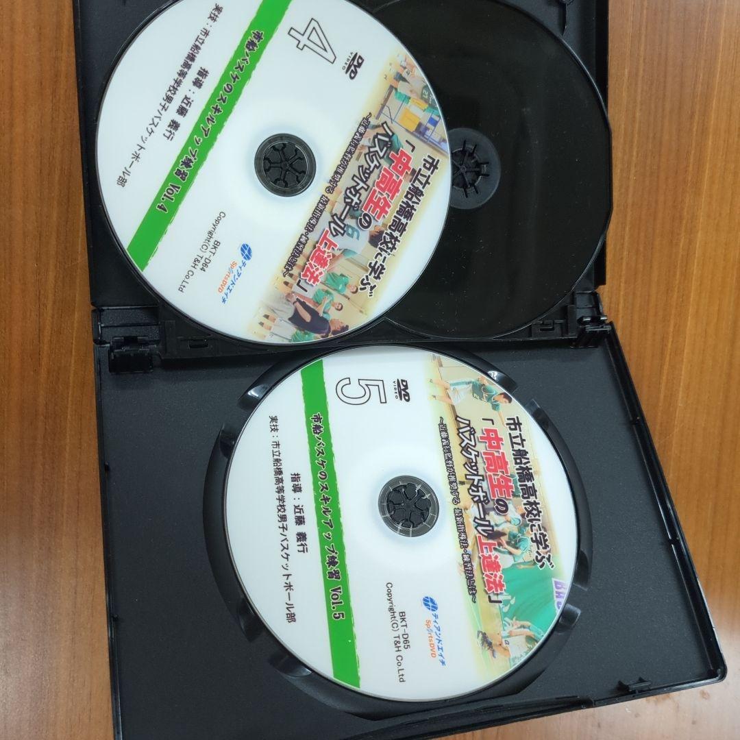 ［DVD］市立船橋高校に学ぶ　中高生のバスケットボール上達法