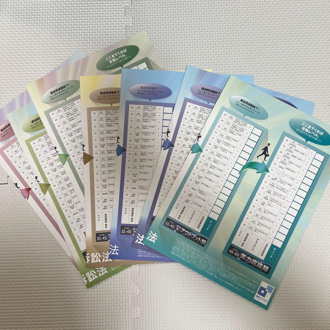 資格スクエア5期　逆算思考の司法予備合格術（フルセット）