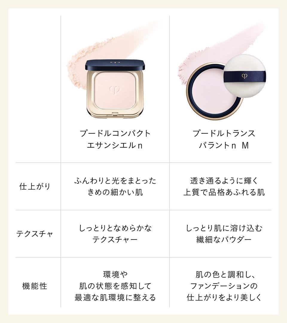 【12/4新入荷②】❣️プードルトランスパラントｎ　Ｍ　1 ライト❣️本体