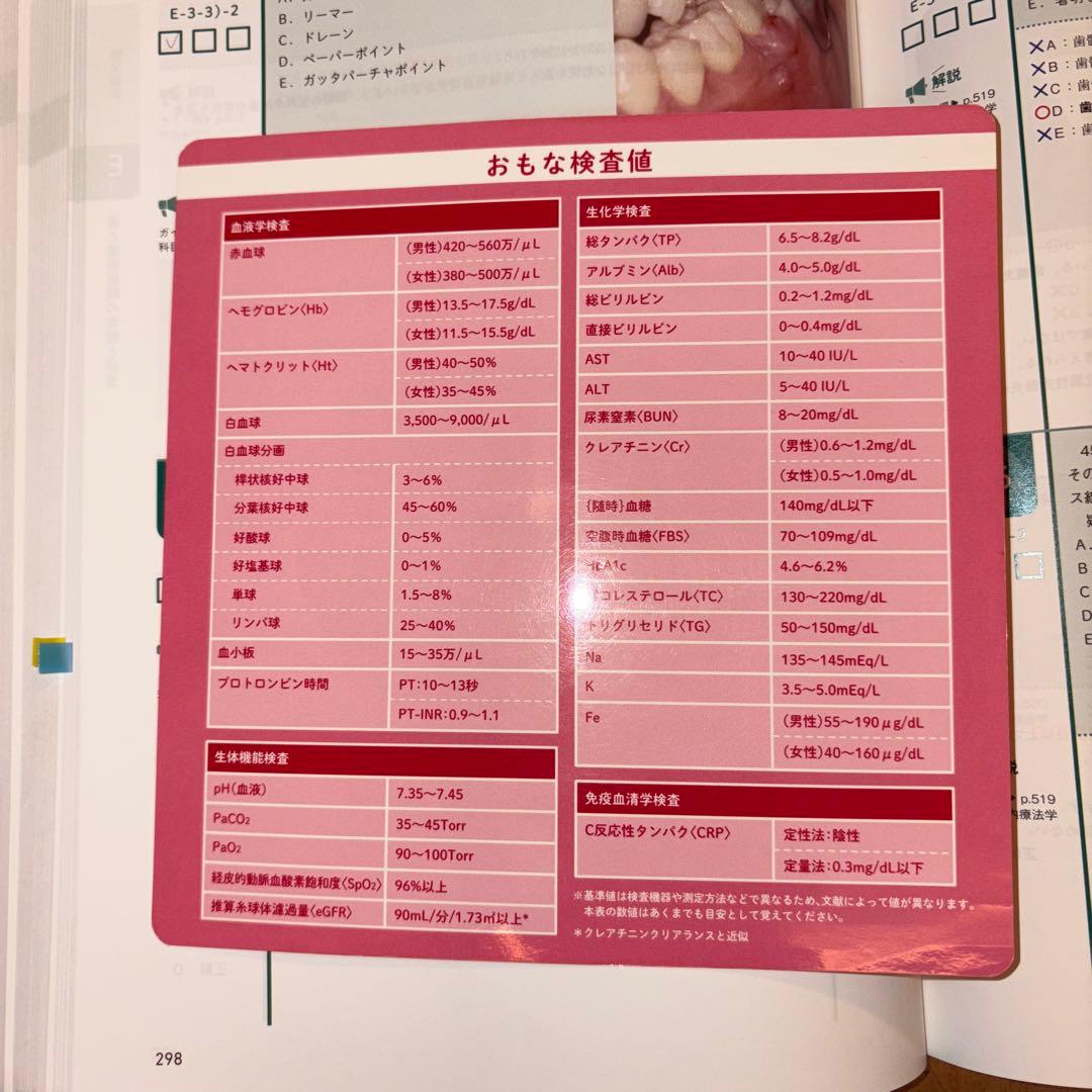 ☆みみ☆CBT PASS 問題集 2023 臨床系 第8版