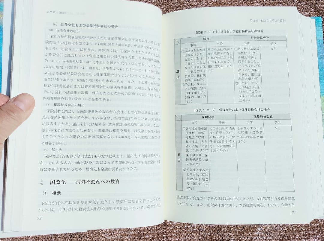 ◇ファイナンス法大全 上・下　全訂版◇西村あさひ法律事務所