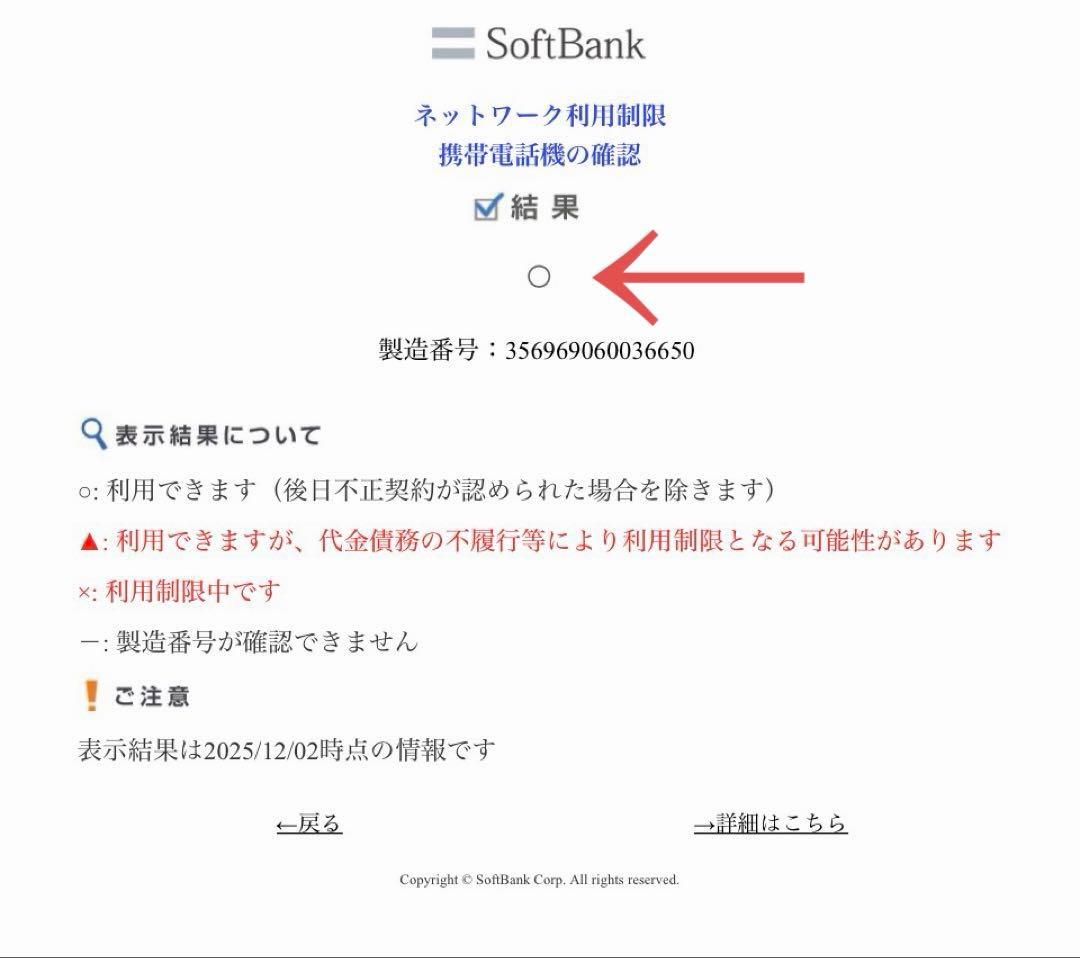 アンダードッグ
