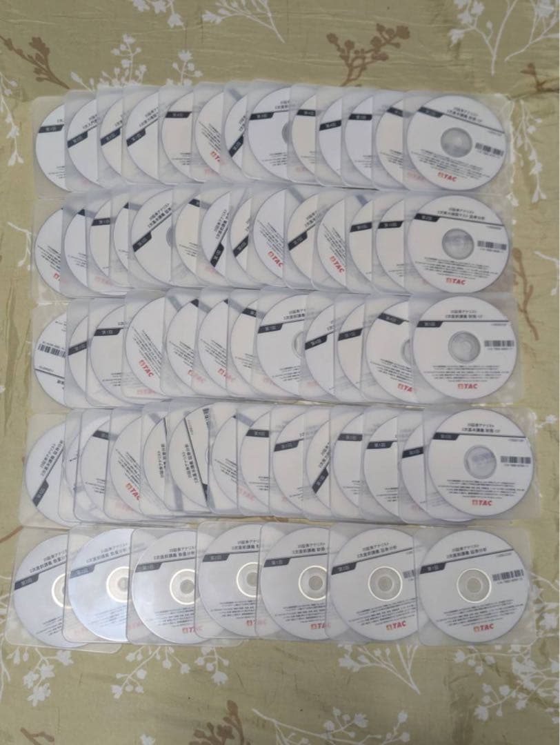 TAC 証券アナリスト2025年2次試験　総合入門本科生