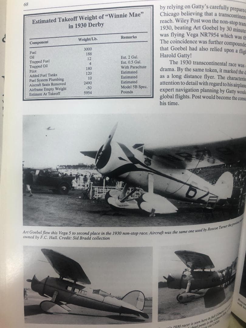 洋書 WET WINGS & DROP TANKS