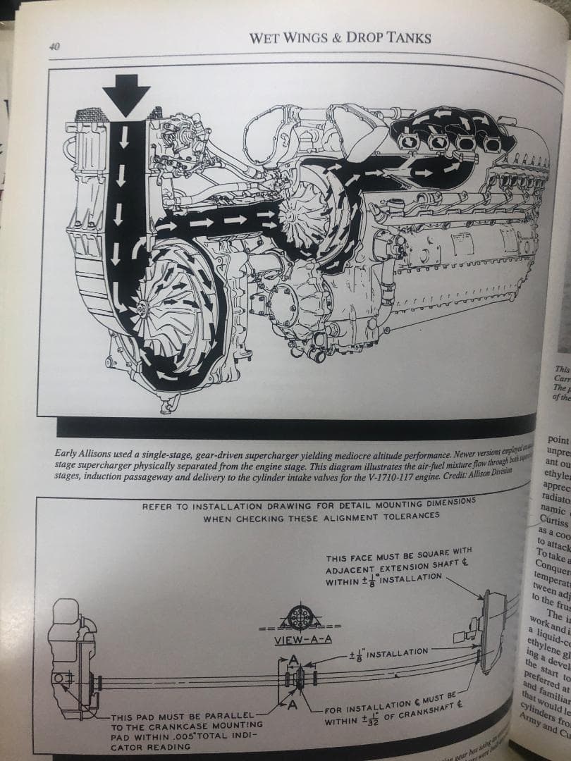 洋書 WET WINGS & DROP TANKS