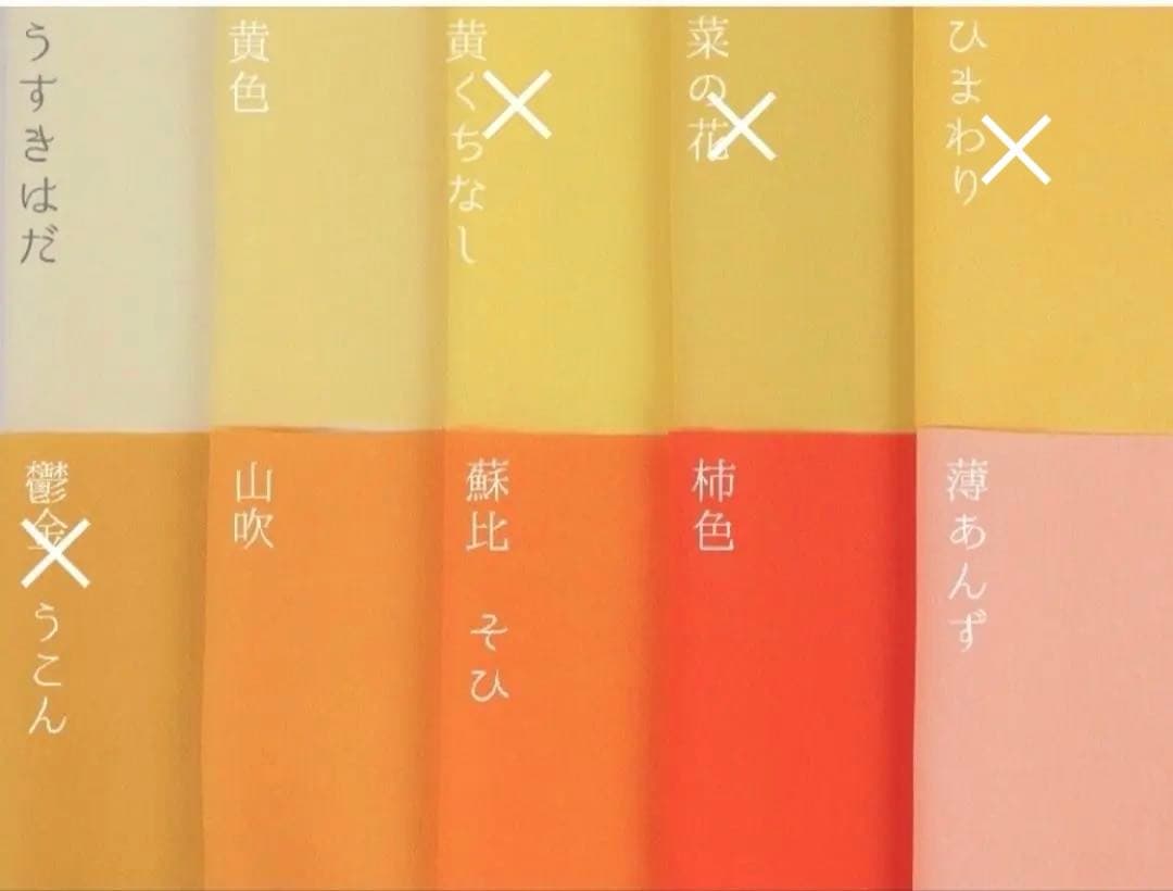 ☆じぇりとむ☆さま専用 七五三髪飾りセット 8-2
