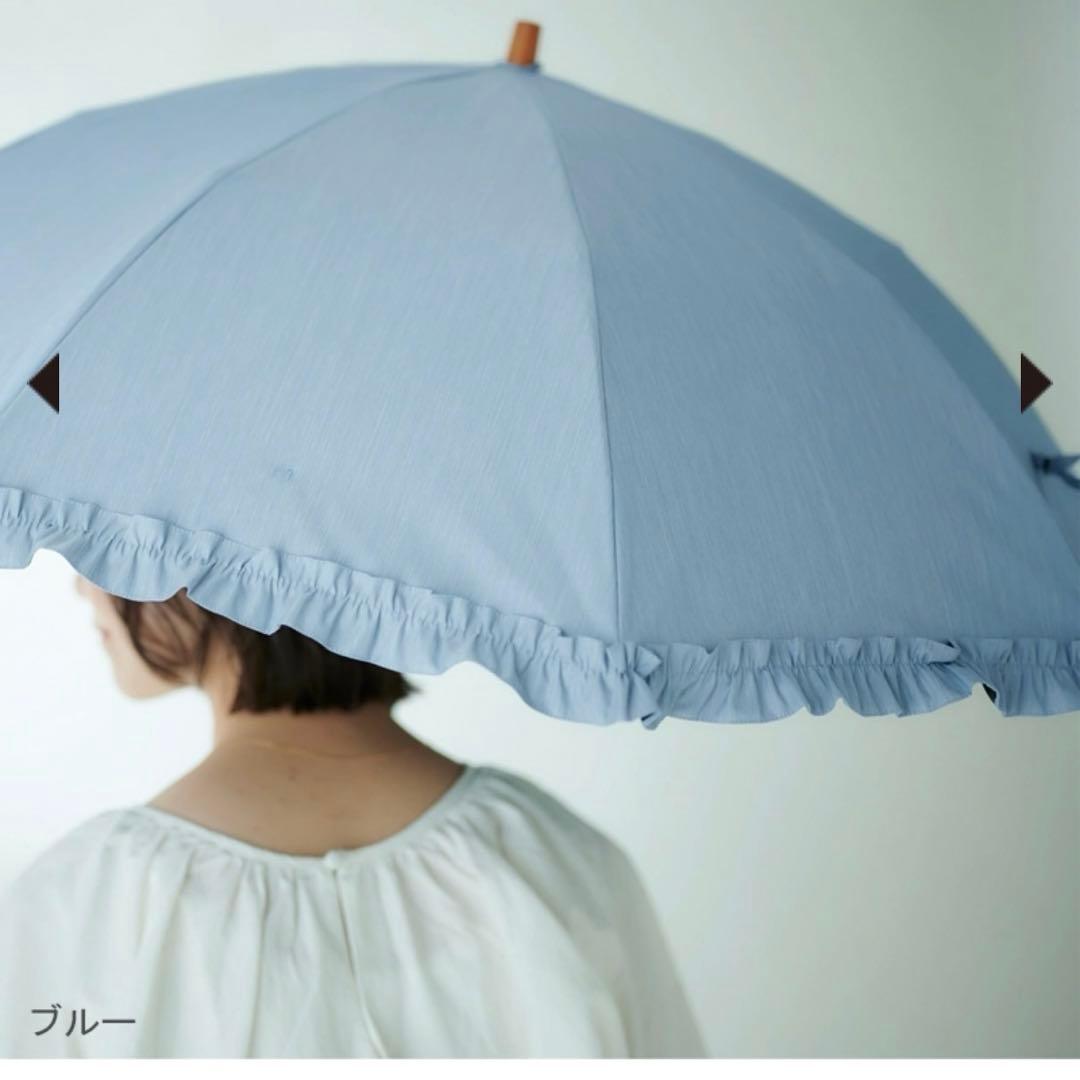 【新品.タグ付き.未使用】♡サンバリア　100 フリル日傘　ブルー♡