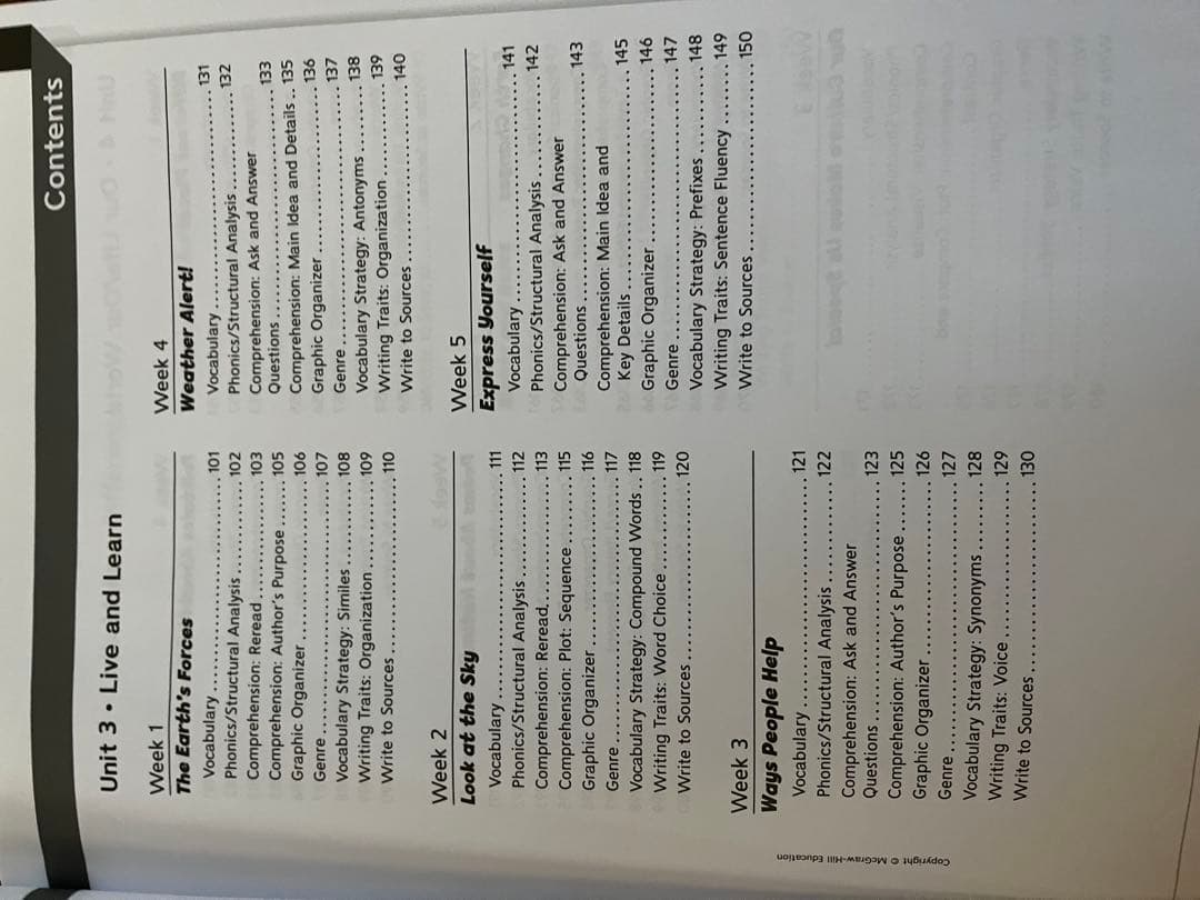 アメリカ 教科書 テキスト ワーク Grade 2 セット 帰国子女 インター