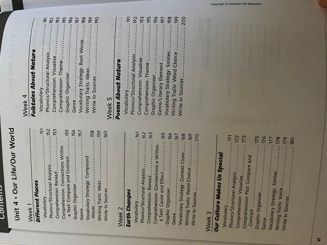 アメリカ 教科書 テキスト ワーク Grade 2 セット 帰国子女 インター