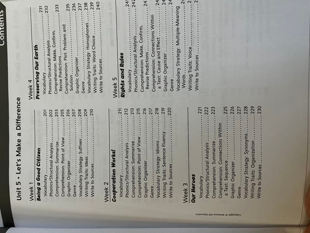 アメリカ 教科書 テキスト ワーク Grade 2 セット 帰国子女 インター