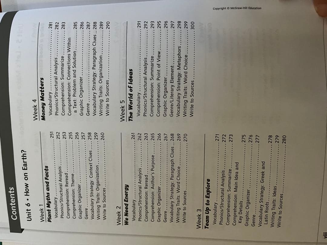 アメリカ 教科書 テキスト ワーク Grade 2 セット 帰国子女 インター