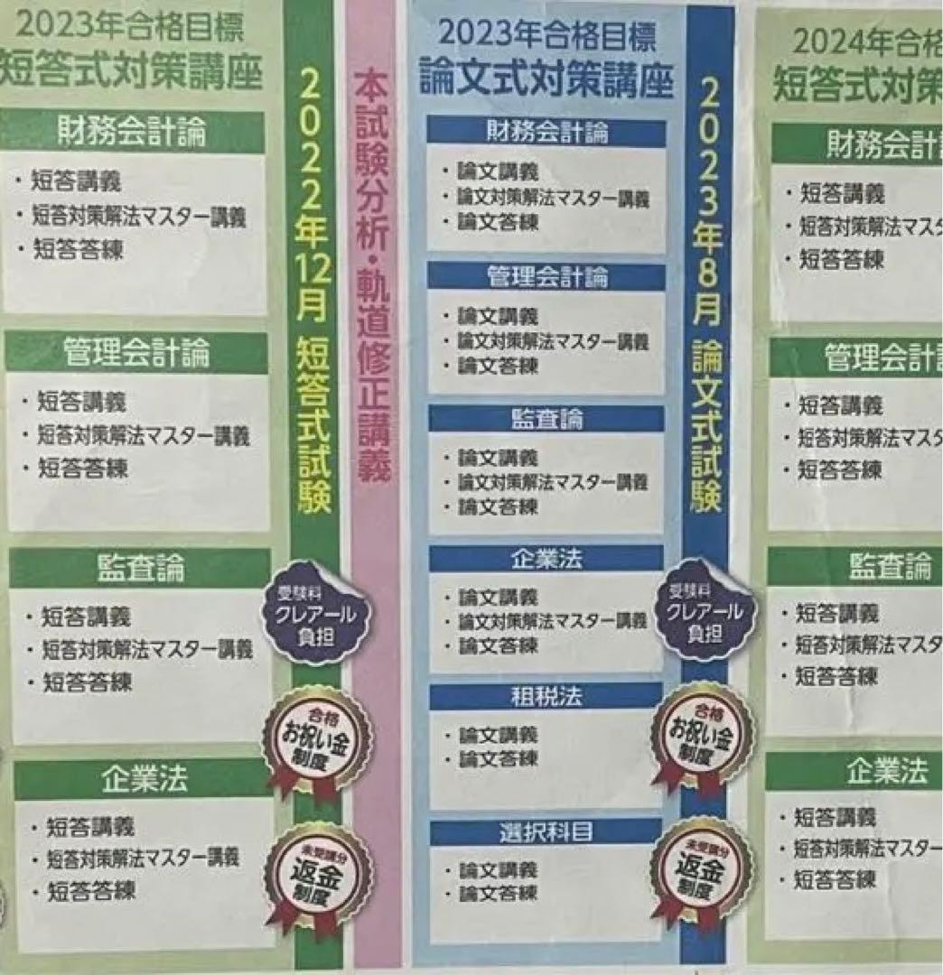 クレアール 公認会計士講座 2022/2023 短答・論文式 フルセット