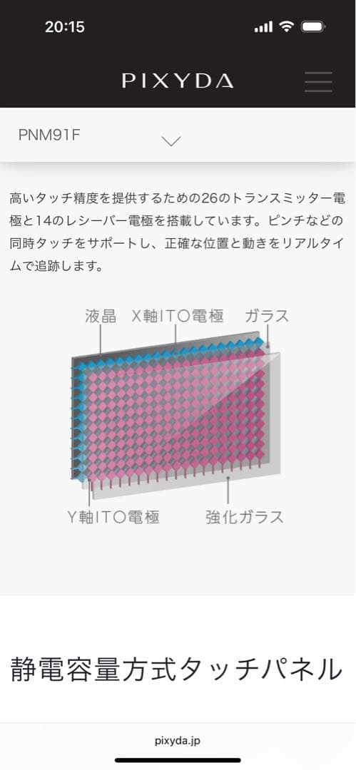 か*ず様 PIXDA PNM91F フルセグナビST