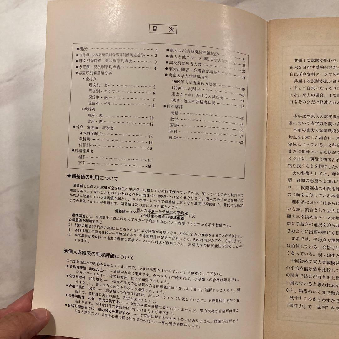 1988年 第3回 駿台東大入試実戦模試一式