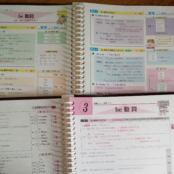 高校受験対策。数学と英語の問題集と要点