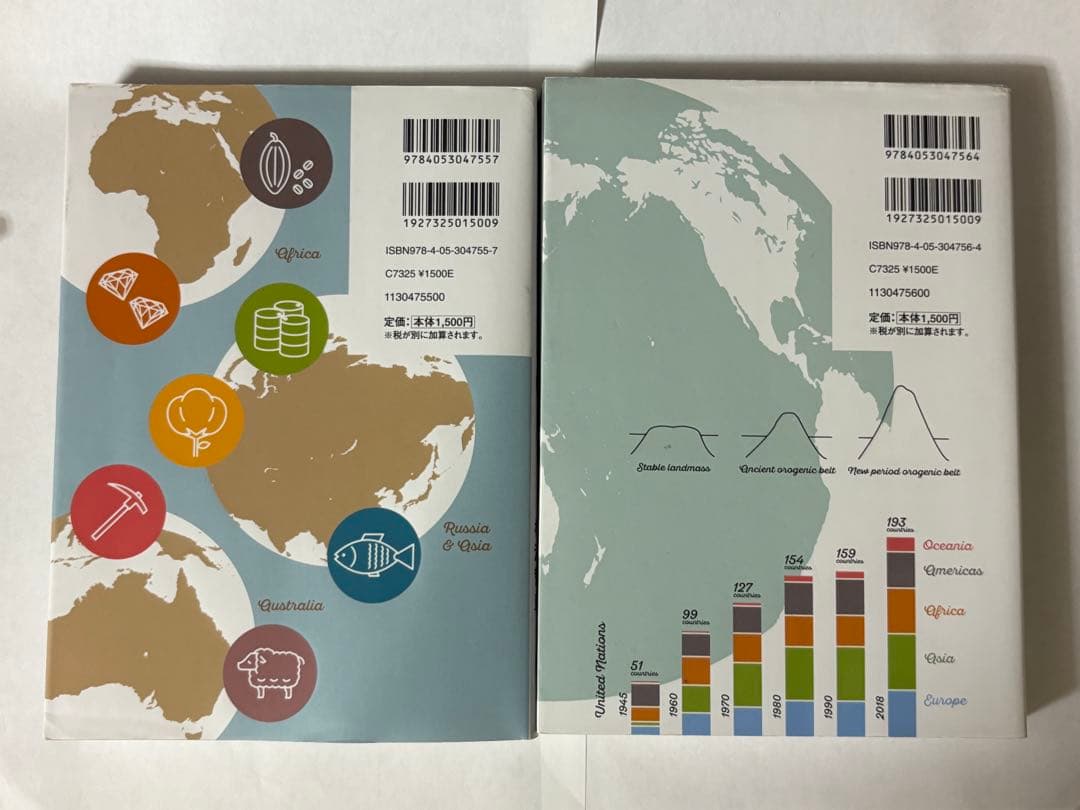 村瀬のゼロからわかる 地理B 2冊セット