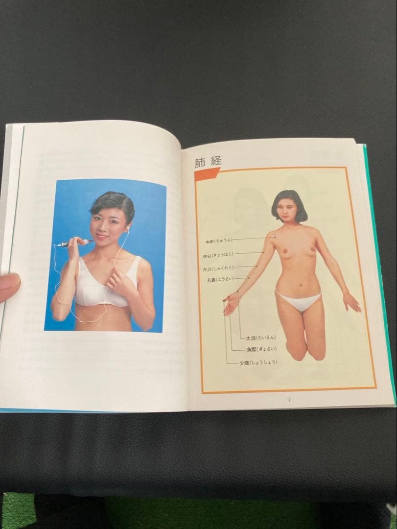 超希少 いつまでも美しく つぼの全て 昭和レトロ