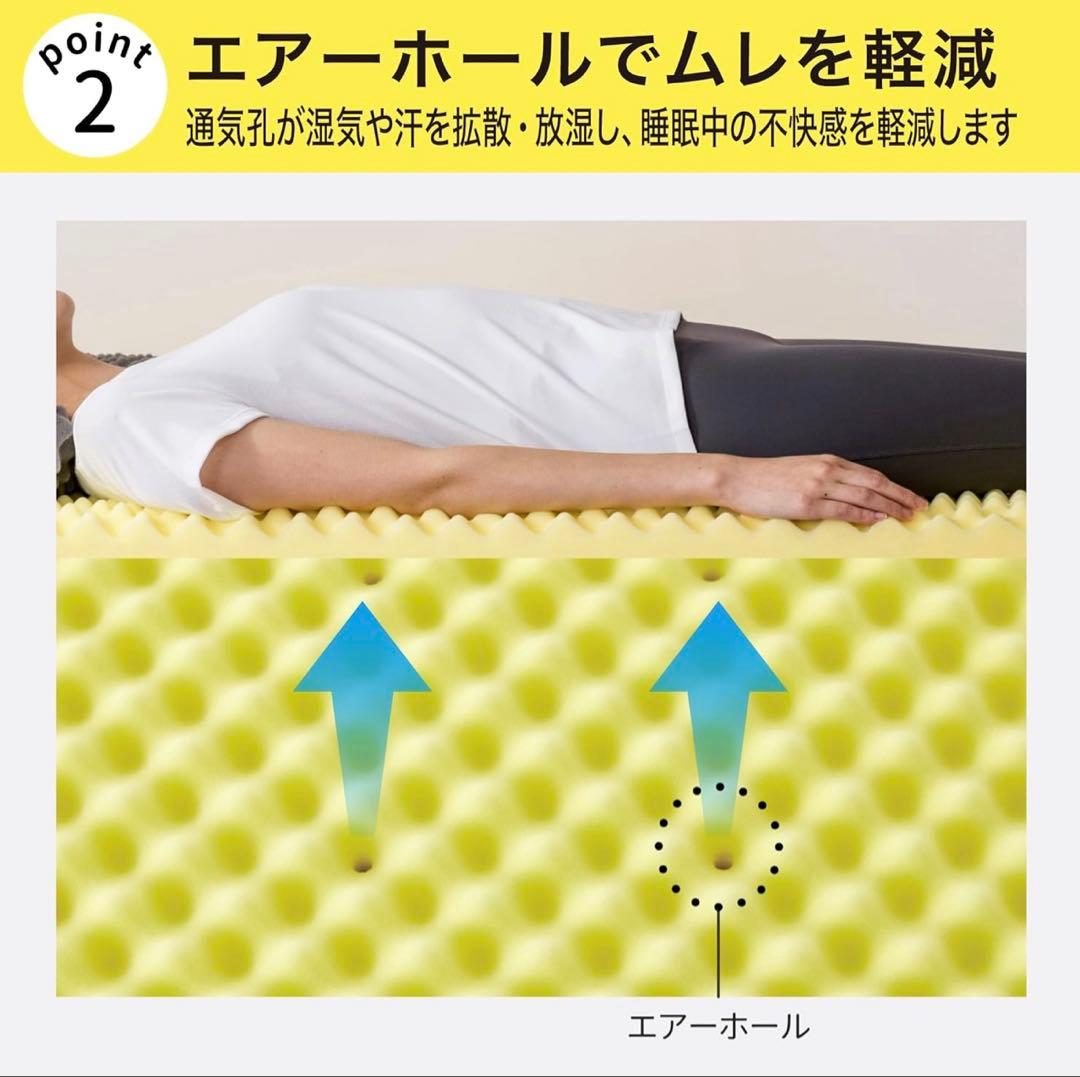 nishikawa Dots マットレストッパー　HD02164401