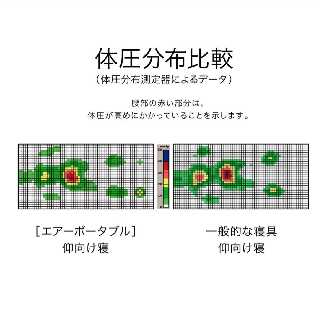 西川エアーポータブル モバイルマット