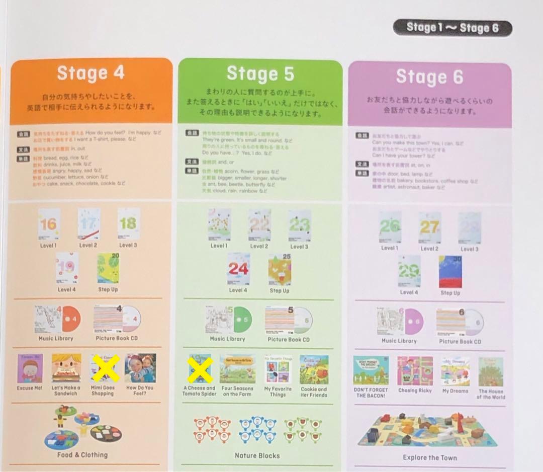 ワールドワイドキッズStage1-6