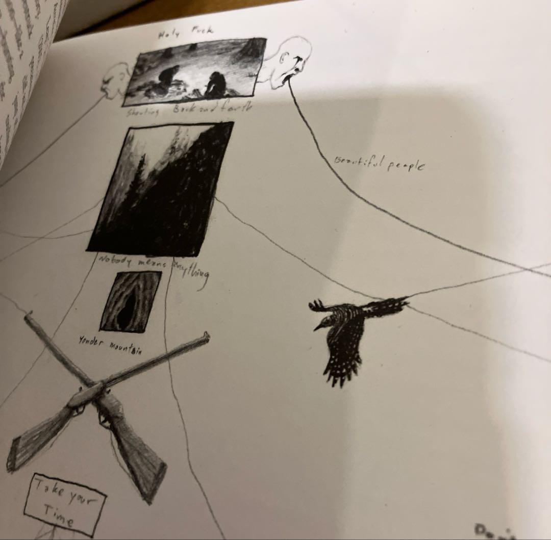 アート・デザイン・音楽 You have more freedom than you're using