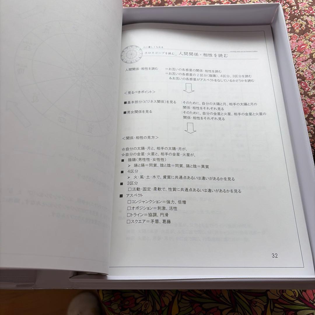 経営者のための星活用講座　神田昌典