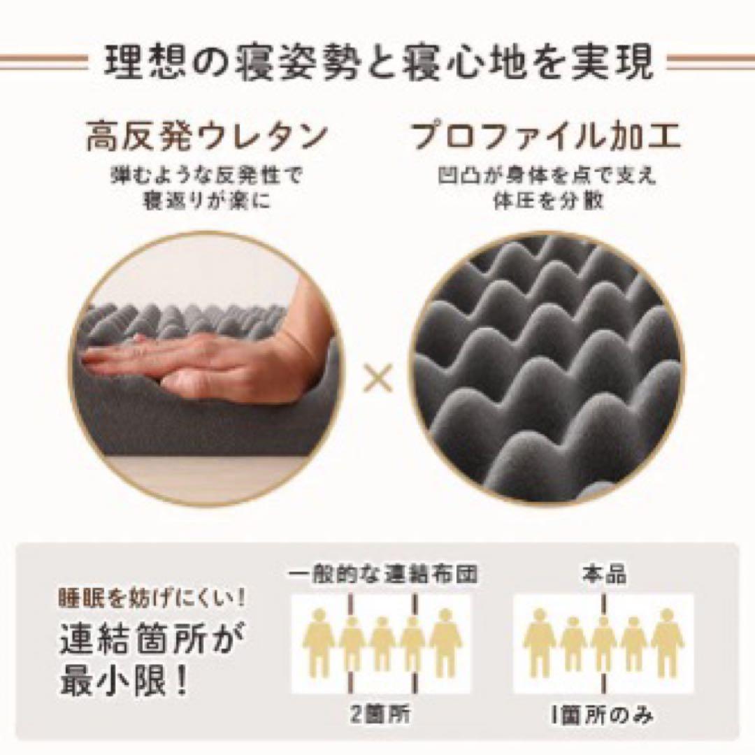 rasik ファミリータイプマットレス 3つ折り ワイドキング 12cm厚