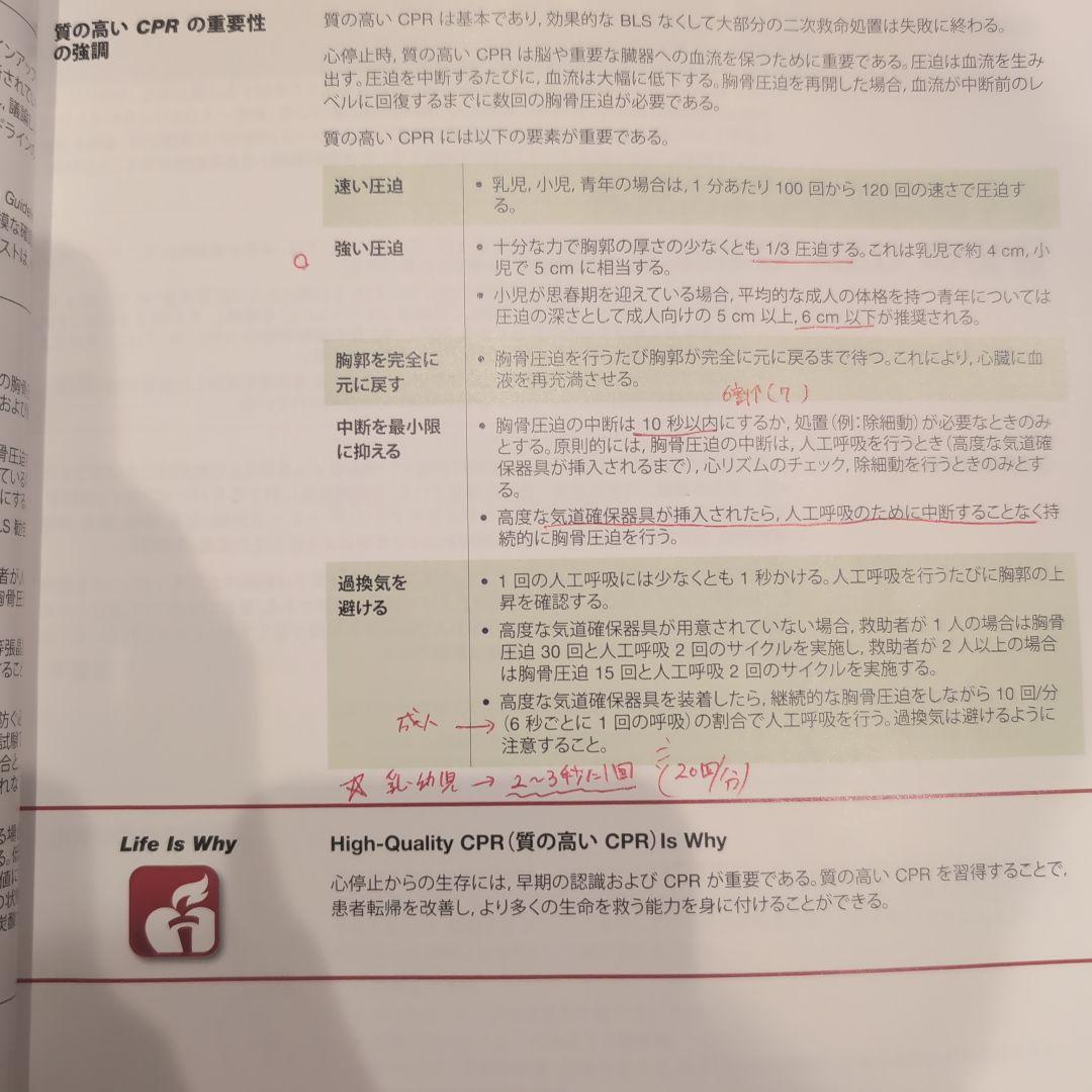 PEARS プロバイダーマニュアル AHAガイドライン 2015